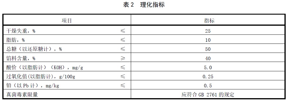 表2.jpg
