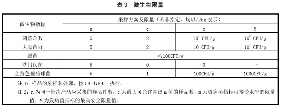 表3.jpg