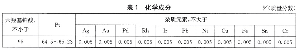 表1.jpg