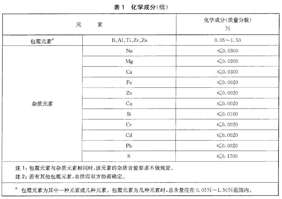 表1续.jpg