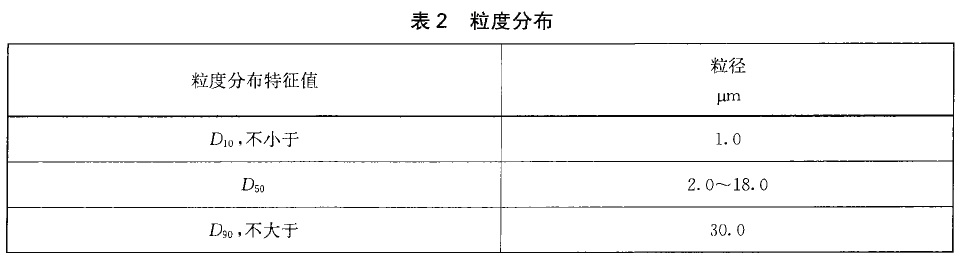 表2.jpg