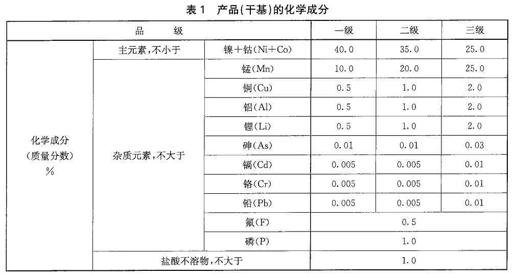 表1.jpg