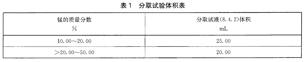 表1.jpg