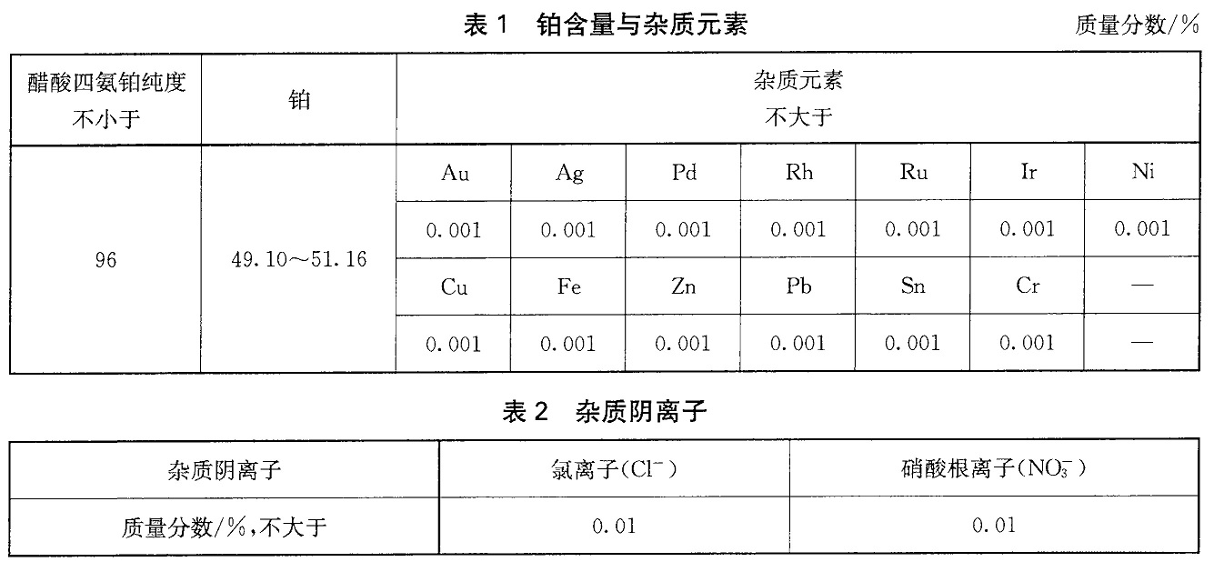 表1.jpg