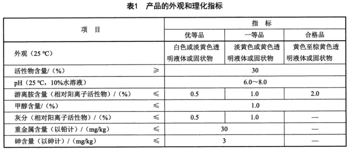 表1.jpg