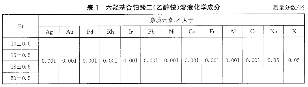 表1.jpg