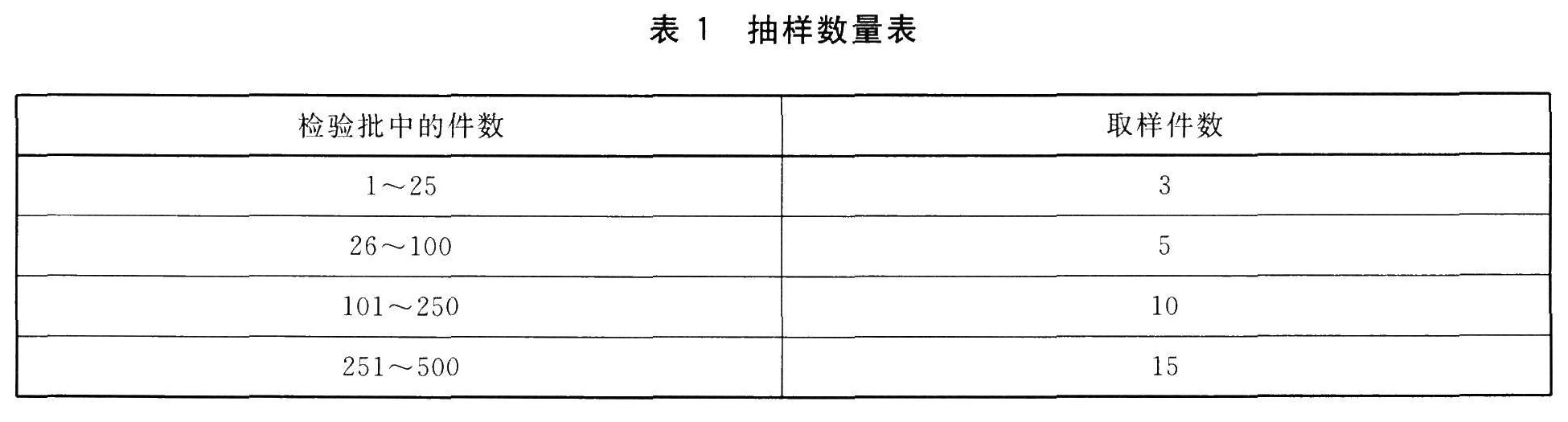 表1.jpg