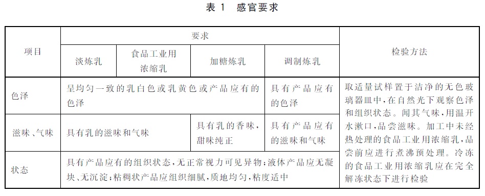 表1.jpg