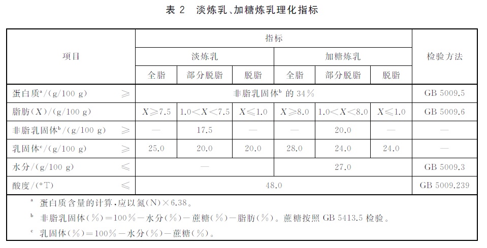 表2.jpg