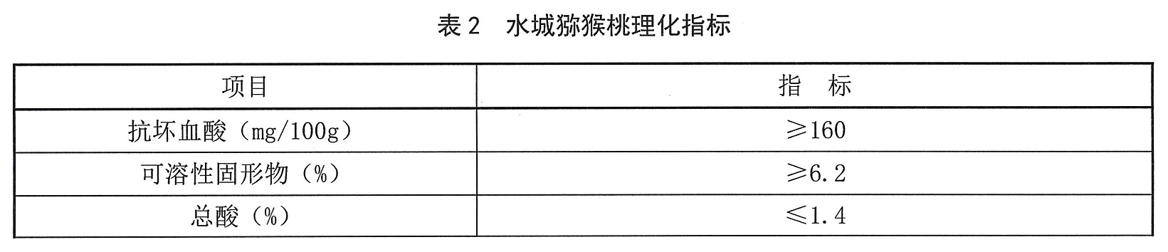 表2.jpg