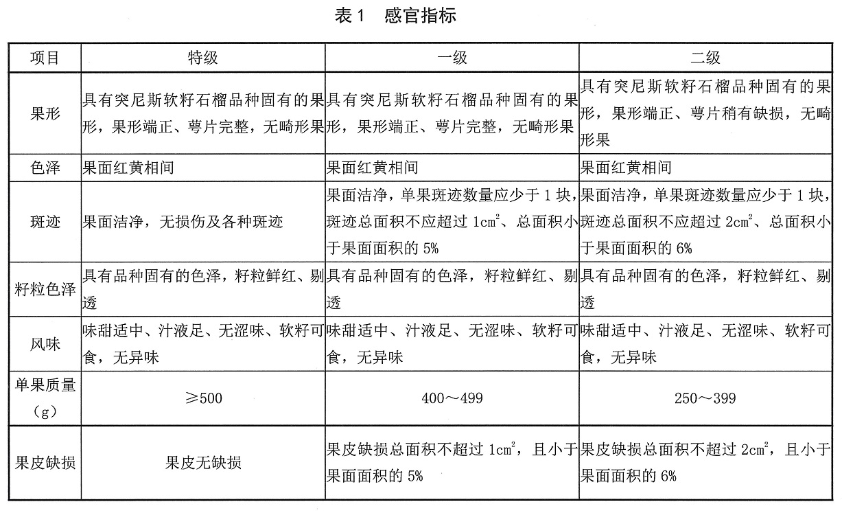 表1.jpg