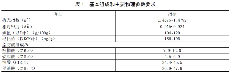 表1.jpg