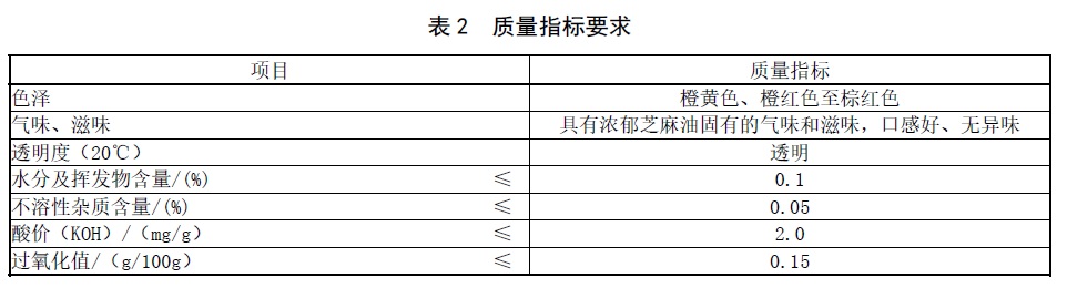 表2.jpg