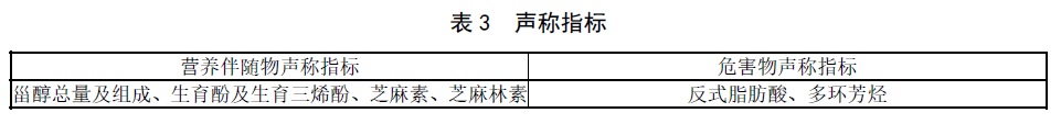 表3.jpg