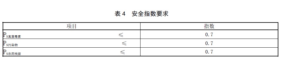 表4.jpg