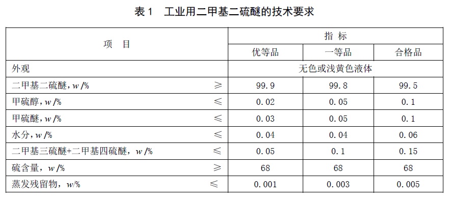 表1.jpg