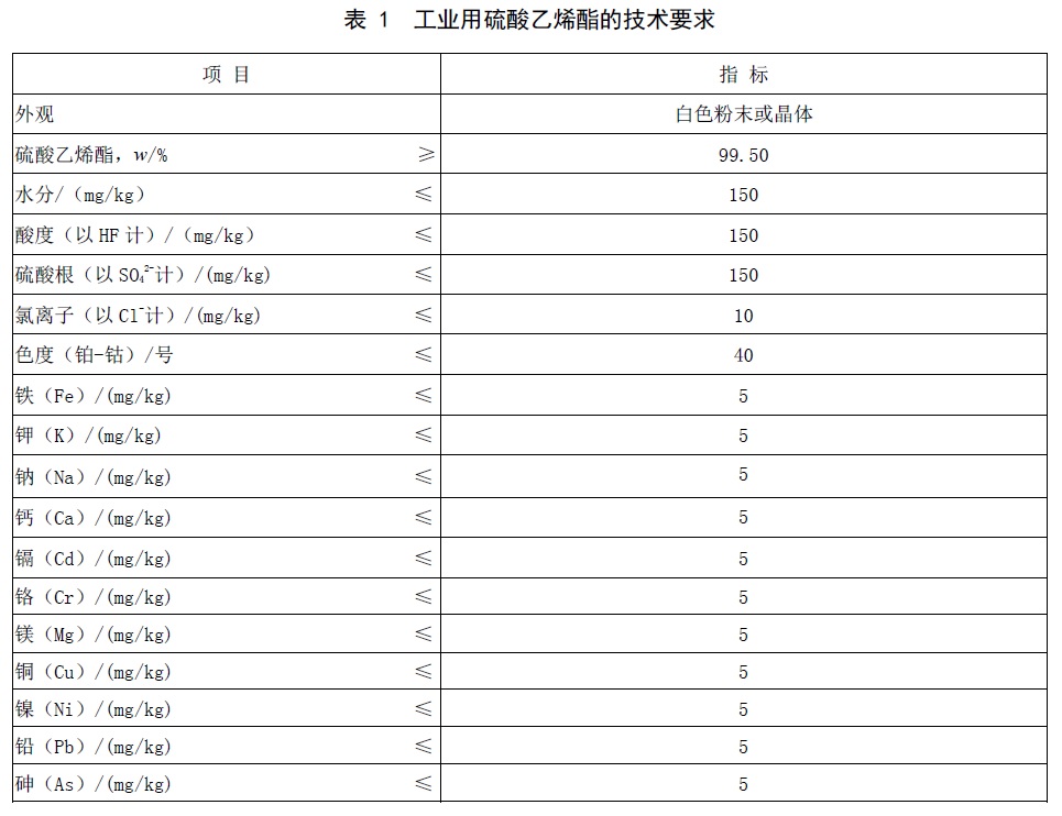 表1.jpg