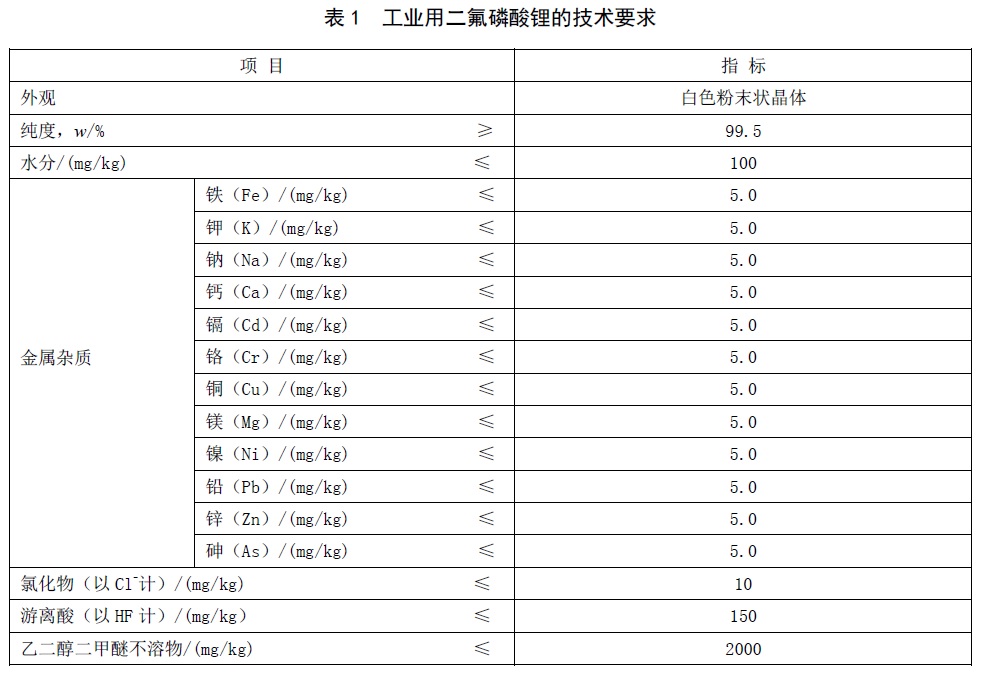 表1.jpg