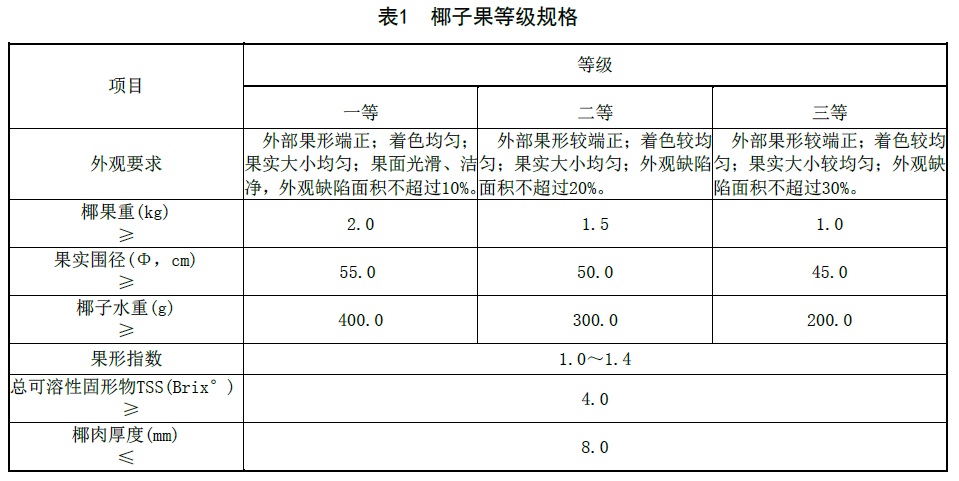表1.jpg
