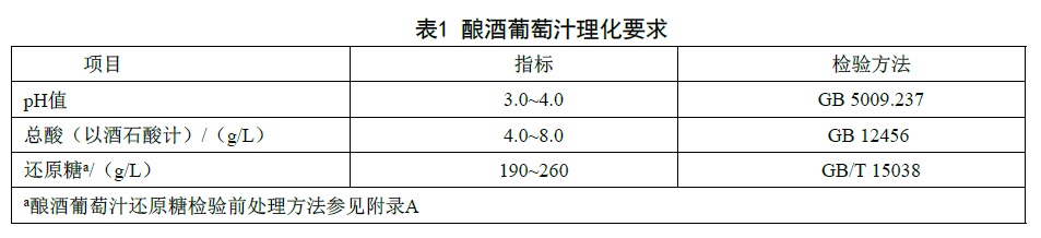 表1.jpg