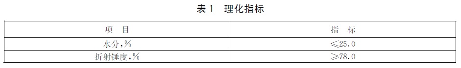 表1.jpg