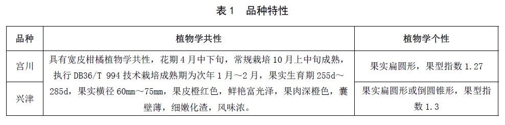 表1.jpg