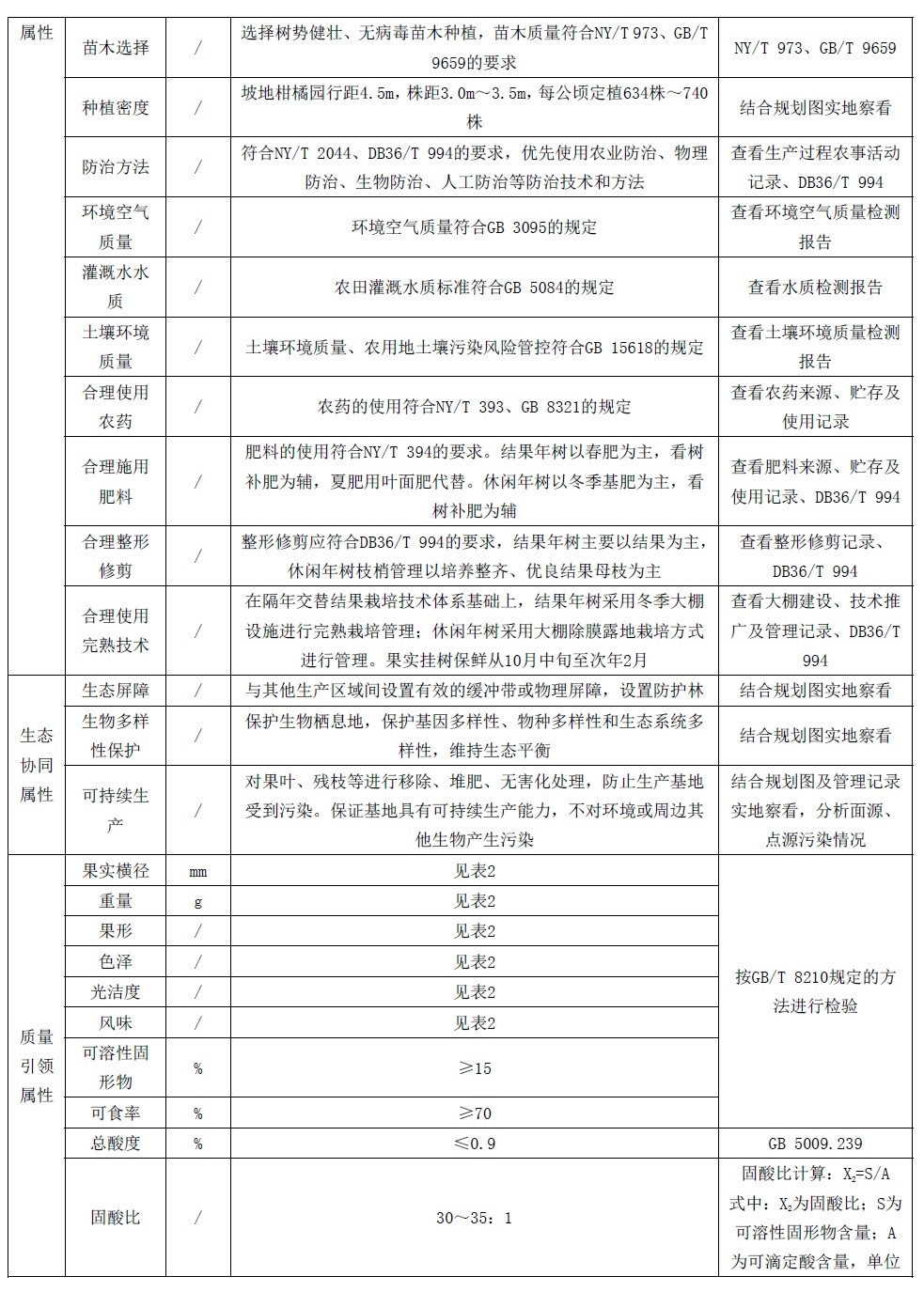 表3续.jpg