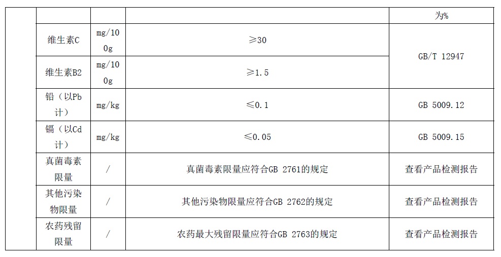 表3续-1.jpg