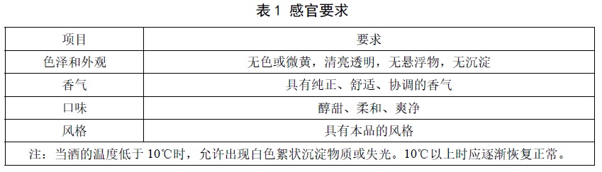 表1.jpg