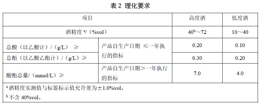 表2.jpg