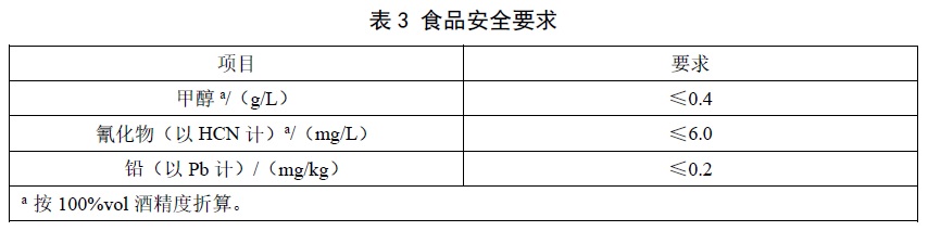 表3.jpg