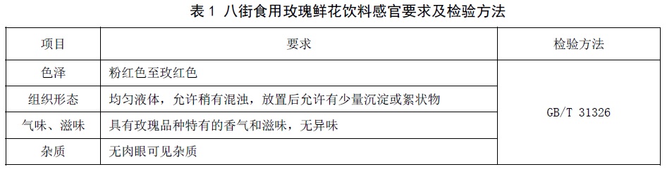 表1.jpg
