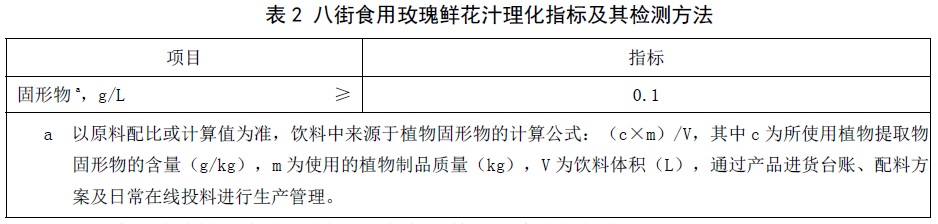 表2.jpg