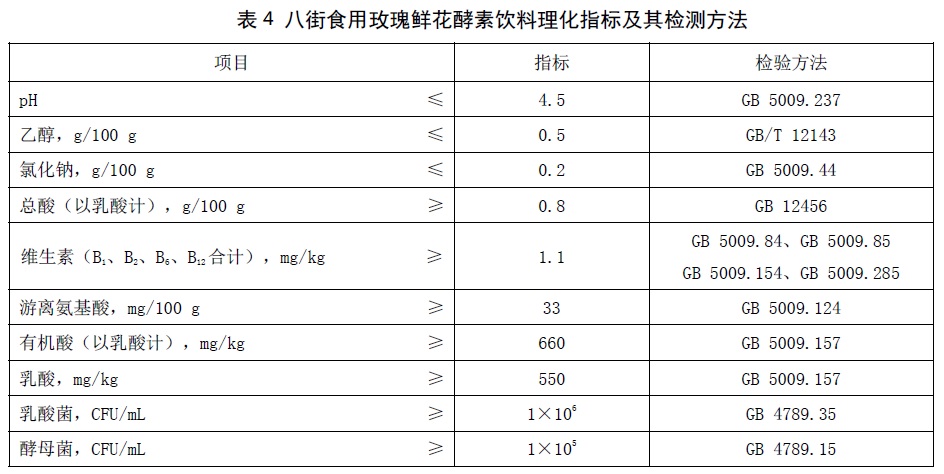 表4.jpg