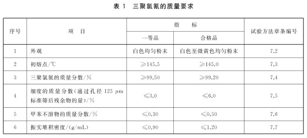 表1.jpg