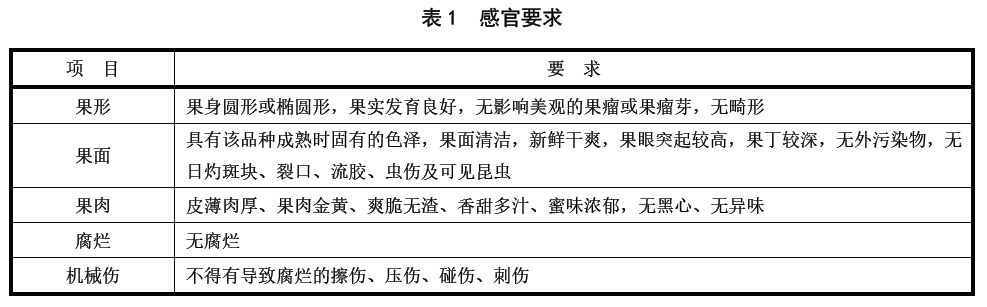表1.jpg