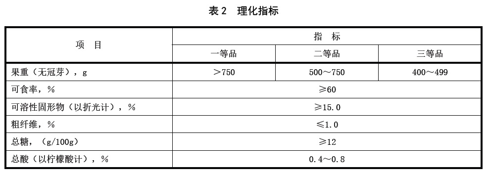 表2.jpg