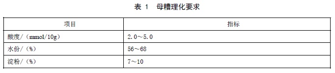 表1.jpg
