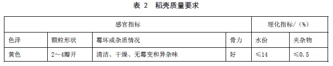 表2.jpg