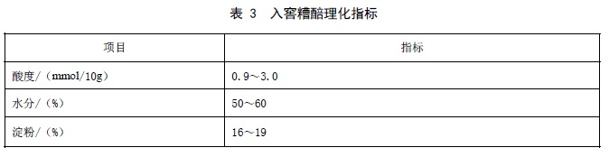 表3.jpg