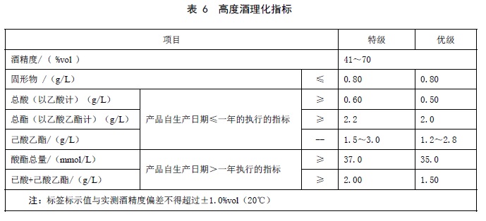 表6.jpg