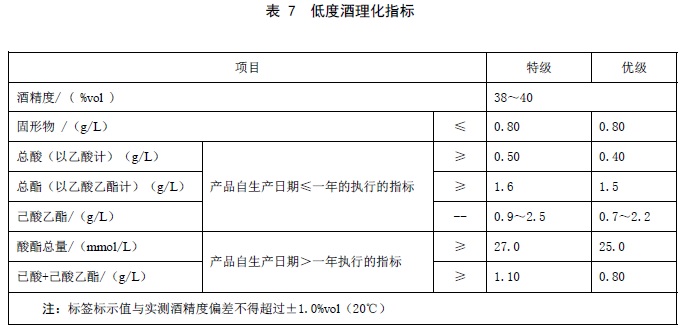 表7.jpg