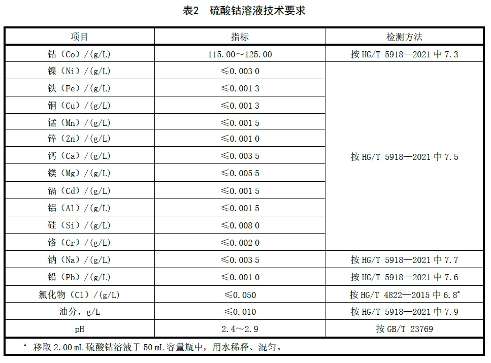 表2.jpg