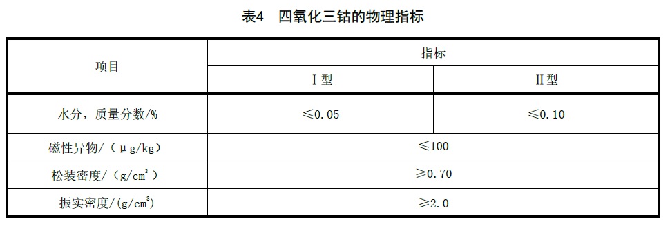 表4.jpg
