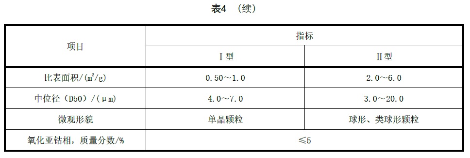 表4续.jpg