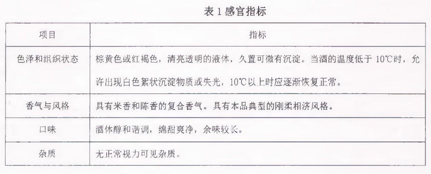 表1.jpg