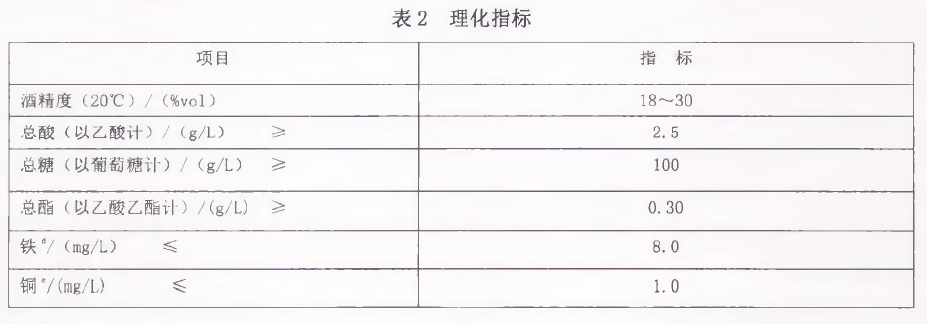 表2.jpg