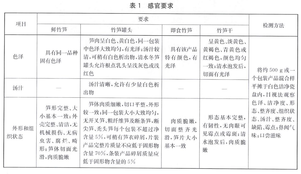 表1.jpg