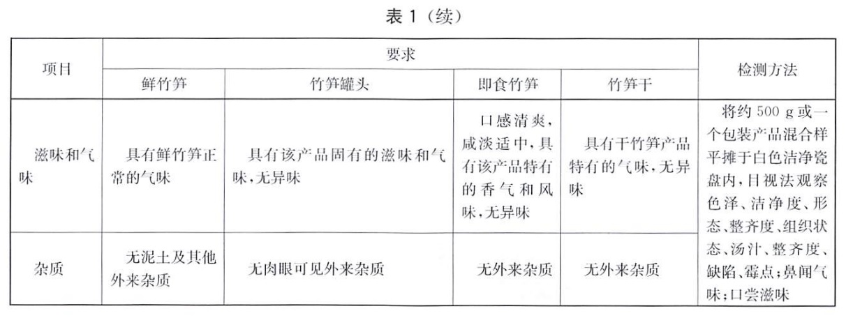 表1续.jpg