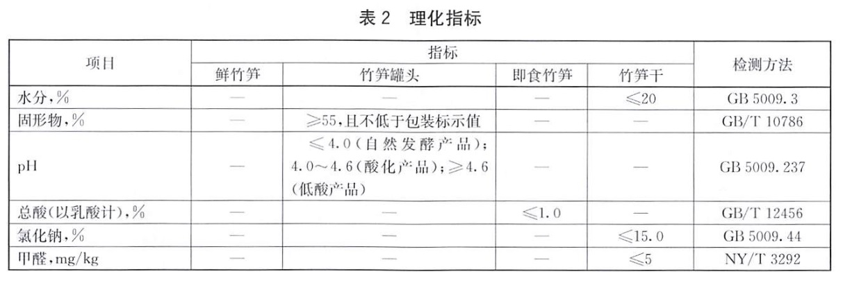 表2.jpg